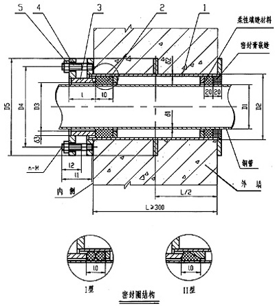 2024澳门原料网